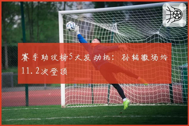 赛季助攻榜5大发动机：孙铭徽场均11.2次登顶