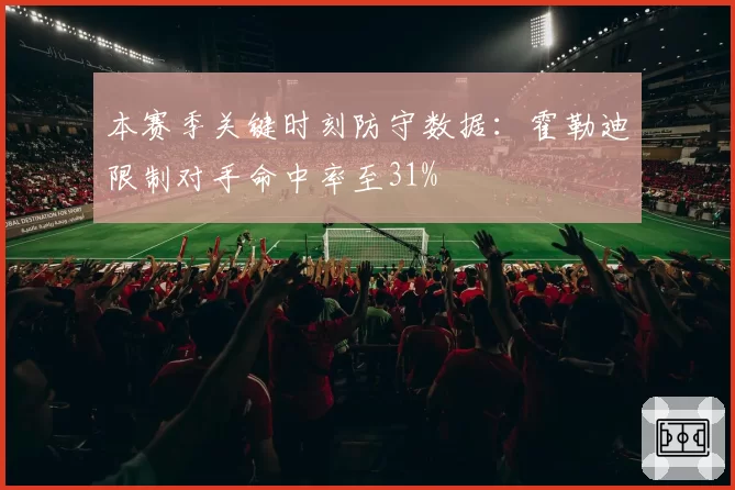 本赛季关键时刻防守数据:霍勒迪限制对手命中率至31%